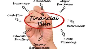 Making Financial Plans? It's Important to Know What's Happening in the Market