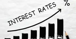 Added Margin on Interest Rate